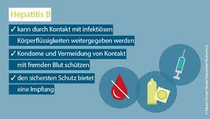 In österreich spielen heutzutage die sexuelle übertragung sowie der intravenöse. Bmg On Twitter Schutzen Sie Sich Vor Der Ubertragung Von Hepatitis B Informationen Finden Sie Unter Https T Co Q1avqp0u8t