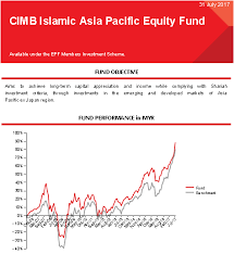 Information on the target fund target fund : Performances Of Cimb Islamic Dali Asia Pacific Equity Growth Fund