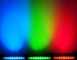 Pros And Cons Of Battery Powered Lighting