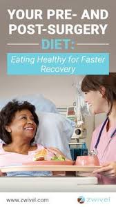 Pin On Hysterectomy Diet
