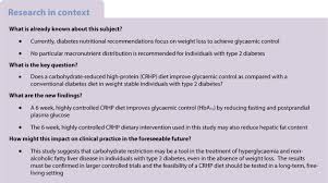 Carbohydrates are the body's main source of energy, but the idea that carbs are bad has left many people confused about their importance for health. A Carbohydrate Reduced High Protein Diet Improves Hba 1c And Liver Fat Content In Weight Stable Participants With Type 2 Diabetes A Randomised Controlled Trial Springerlink
