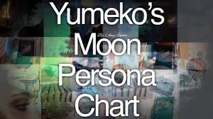 Yumekos Moon Persona Chart Zodiac Amino