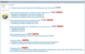 Tips Persediaan Peperiksaan Perkhidmatan Awam