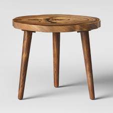 Now i need to add a dynamic threshold line on the graph so that we can easily when stores are passing the threshold (see picture). Buckland Live Edge Coffee Table Brown Threshold Target