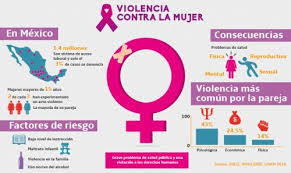 La atención primaria de salud es la asistencia sanitaria esencial accesible a todos los individuos y familias de la comunidad a través de medios aceptables para ellos, con su plena participación y a un costo asequible para la comunidad y el país. Significado De Infografia Que Es Concepto Y Definicion Significados
