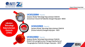 Fakulti pengurusan dan industri halal. Fakulti Teknologi Kejuruteraan Elektrik Elektronik Utem Beranda Facebook