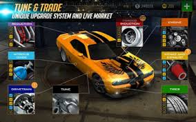 Butuh game balap mobil mod apk offline menarik tapi ngga mau ribet? Dunia Game Game Balap Mobil Offline Mod