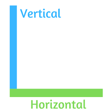 Horizontal y vertical - Enciclopedia Cultural
