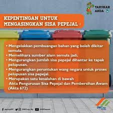 Universiti malaya pelan pengurusan sisa bersepadu. Swcorp Pahang Pengasingan Sisa Pepejal Di Punca Bermula Facebook