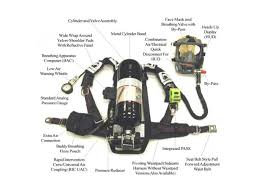 Scba accessories make your breathing apparatus use easier, safer and more convenient to use. Scba Set Safety Blog