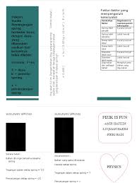 You can easily become fluent in english with these pdf books. Hukum Hooke Outreach Fizik