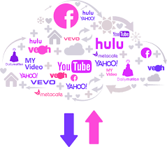 Find and paste the url of the video in the input field; Leawo Hd Online Video Downloader Download Online Videos From 1000 Sites