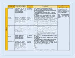 Maybe you would like to learn more about one of these? Cuadernillo De Evidencias De Matematicas 6 Miss Crafty Cuadernillo De Evidencias Para Evaluacion Facebook Infinita Primaria Matematicas 4 Cuaderno De Evidencias Respuestas Karissa Colon