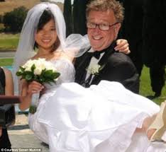 Résultat de recherche d'images pour "american caucasian couples"