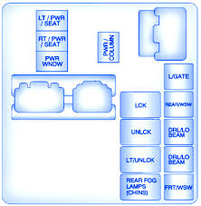 There'll be a plastic access panel that's painted the same color as you dash. Diagram 2008 Buick Enclave Fuse Box Diagram Full Version Hd Quality Box Diagram Ziestguide Marquagepascher Fr
