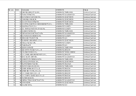We did not find results for: Lista Primelor 8 597 De Acorduri De FinanÈ›are Pentru Fonduri
