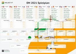 Die em 2021 gruppen mit der klassifikation deutschlands. Em 2021 Spielplan Halbzeit App