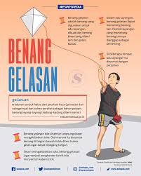 People interested in benang layangan also searched for. Benang Gelasan Jos Untuk Adu Layangan Tapi Bahaya Di Jalanan