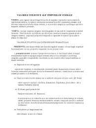 Maria a învățat să meargă pe bicicletă. Valori Stilistice Ale Verbelor