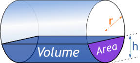 Volume Of Horizontal Cylinder