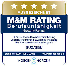 3 originally dbv, it was changed to dbu to avoid confusion with dbv.46 the v comes from volt, while u comes from the volume unit used in the vu meter.47. Deutsche Beamtenversorgung