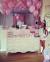 Sweet 16 Birthday Ideas On A Budget
