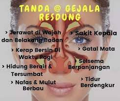 Calculating and working please be patient. Tanda Tanda Resdung