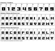 The first one minecraft:setblock x2 y2 z2 air destroy and the second one . Font Minecraft Z2font Regular Free Maisfontes Com