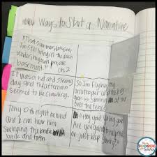 It waited for me to slip, waited for me to give up and slide into its grasp. Writing Authentic Narratives In Middle School The Hungry Teacher