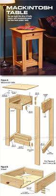 Mackintosh Table Plans Furniture Plans And Projects Woodarchivist Com Woodworking Furniture Plans Woodworking Projects Plans Woodworking Ideas Table