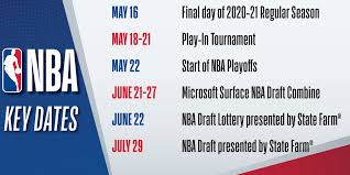 Game 1 is scheduled for saturday, aug. Tomer Pfizarly On Twitter Some Key Dates From The Nba Play In Tournament May 18 21 Start Of Nba Playoffs May 22 Nba Draft July 29th
