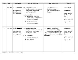 Dskp pendidikan kesihatan tahun 6. Download Rpt Pendidikan Kesihatan Tahun 3 Bernilai Rpt Kssr Pk Th 1 Sjkt Skoloh