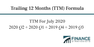 What does ttm stand for? Trailing 12 Months Ttm Definition And Example