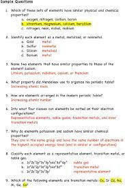 Learn vocabulary, terms, and more with flashcards, games, and other study tools. Chemistry Chapter 6 The Periodic Table Worksheet Answers Worksheet List
