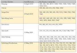 The first buses begin service at 6:00 and run until 23:00/23:30. Rapid Kl Buses To Implement Full Cashless From 15 April Media Releases Myrapid Your Public Transport Portal