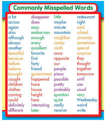 Commonly Misspelled Words Stickers Carson Dellosa Publishing In 2021 3rd Grade Spelling Words Commonly Misspelled Words Misspelled Words