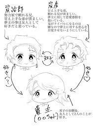 ボード kmtプラス のピン