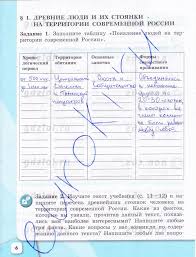 древние люди и их стоянки на территории современной россии конспект Gdz Po Istorii 6 Klass Artasov Rabochaya Tetrad Na Lol Kek
