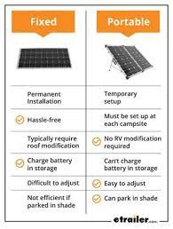 Fixed Vs Portable Solar Panel Infographic Solar Solar Panels Solar Energy Panels