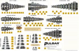 Pulsar Hydraulics Hydraulic Hose Fittings And Adapters