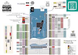 Arduino Mega 2560 Rev3 Pinout Arduino Proyectos De Arduino Proyectos Electronicos