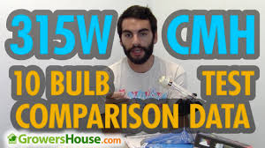 Hps emits light strongly at red and orange end of the light spectrum, which is more suited to plants' flowering stage. Ceramic Metal Halide Cmh 315w Lamp Comparison Test Data Review