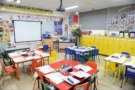 Rotating a variety of jobs among students will ensure that everyone is sharing these responsibilities and will help prevent jealousy over coveted jobs. 10 Things Your Teacher Wants For The Classroom Pretty Prudent