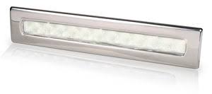 Led Light Strip All Boating And Marine Industry Manufacturers Videos