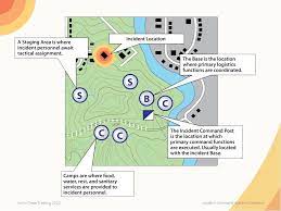 Incident Command System Ppt Video Online Download