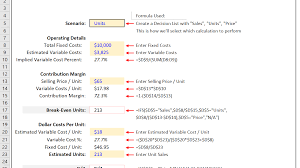 To calculate the safety factor, divide the gear's minimum breaking strength by the maximum force it will support. How Can I Calculate Break Even Analysis In Excel