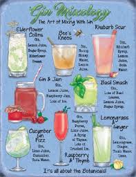 Keep all small questions (where to buy x) and submissions that are unrelated to singapore (looking for people to do x) to the daily thread. Garden Plaques Home Bar Pub Bar Cafe Lovely Gift Singapore Sling Cocktail Recipe Metal Sign Home Decor Plaques Signs