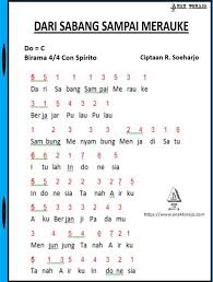 Kirim pdf nya donk yang lengkap isi buku ini,.lirik lagu dan not angka lagu daerah. Not Angka Lagu Natal Dari Pulau Dan Benua Dari Pulau Dan Benua Chord Dari Pulau Dan Benua Terdengar Selalu Trus Lagu Pujian Semua Bagi Nama Penebus Rhett Noe