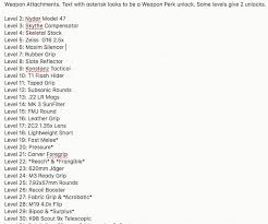 Here you will find all the call of duty modern warfare 2 multiplayer weapons for the xbox 360, playstation 3 and pc versions. Mw2 Og On Twitter I Typed Them All Up With Each Level That You Unlock Them And This Seems To Be A List Of All Weapon Attachments And Weapon Perks In Vanguard