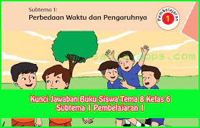Kunci Jawaban Buku Siswa Tema 8 Kelas 6 Halaman 2 3 6 7 Sanjayaops